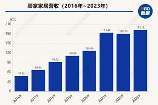 在此前埃及2-0坦桑尼亚的热身赛中，萨拉赫被安排出任攻击型中场